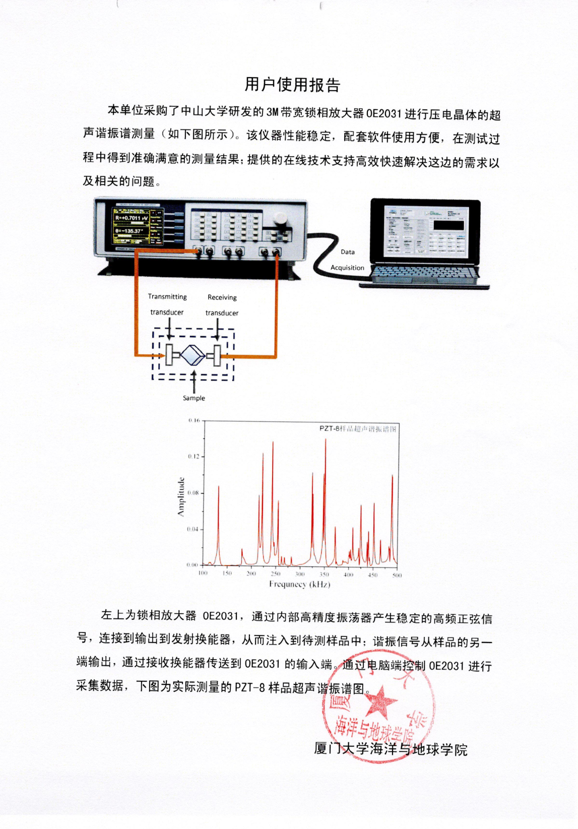 厦门大学1