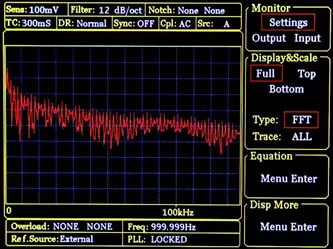 Introduction OE1022 Lock-in Amplifier