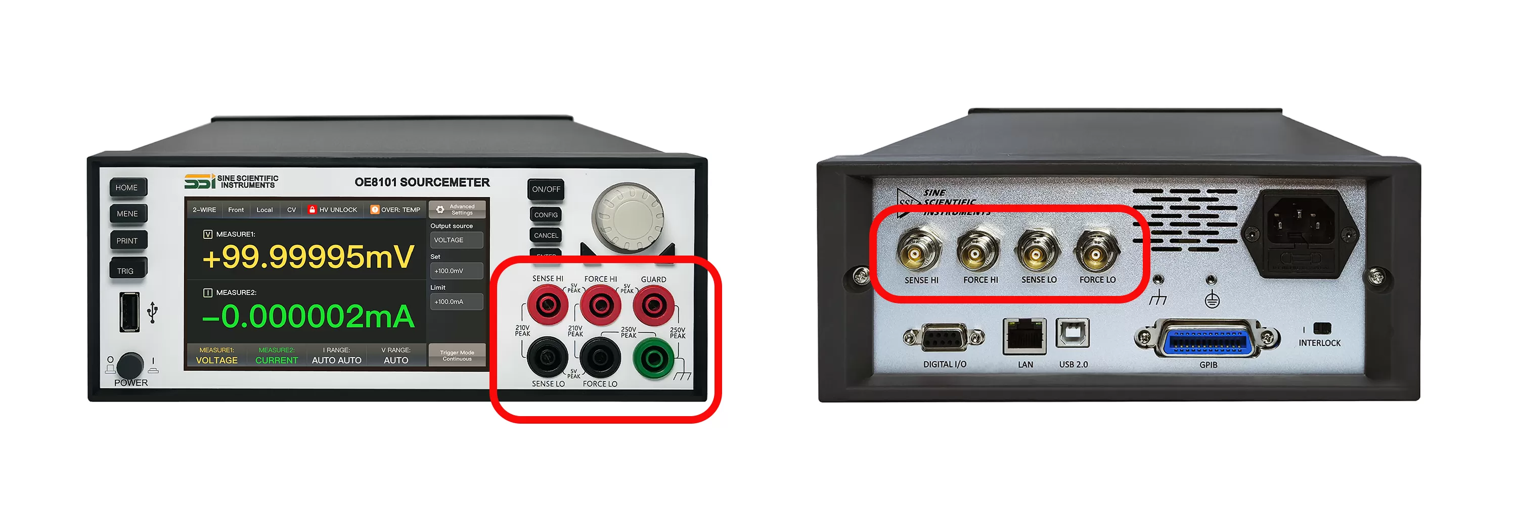 Analogue Input and Output Interfaces