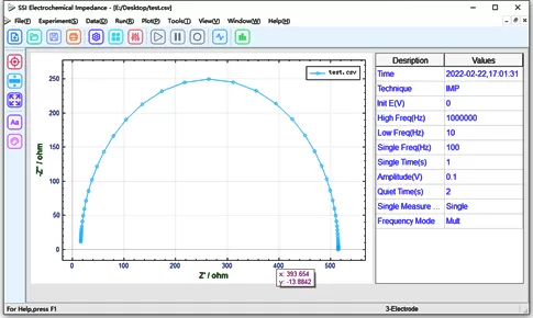 Analysis Of Electrochemical Reactions In Lithium-Ion Batteries By The AC Impedance Method