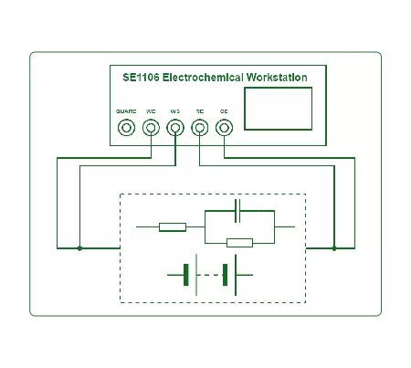 Analysis Of Electrochemical Reactions In Lithium-Ion Batteries By The AC Impedance Method