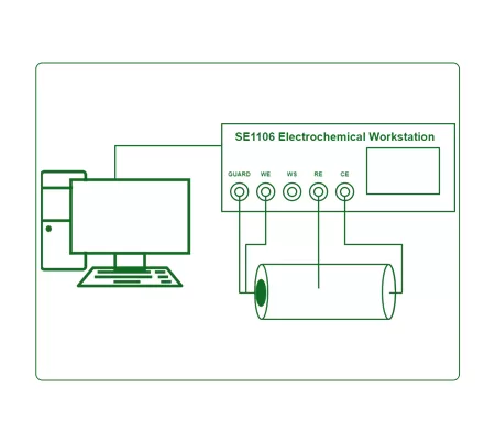 Anti-corrosion Treatment of Steel and Its Corrosion Resistance Test (2)
