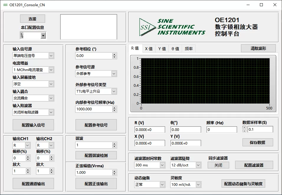 Chinese Interface