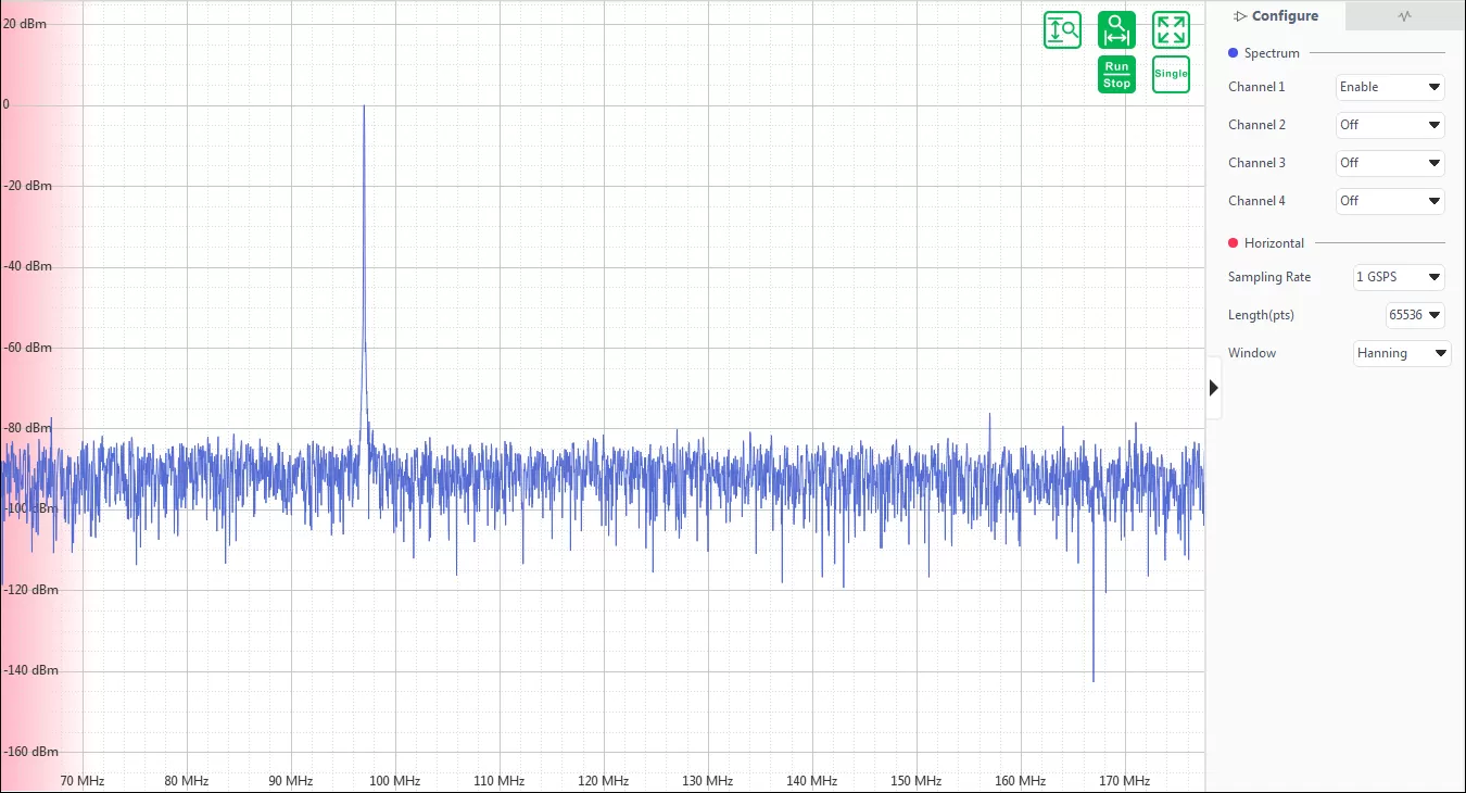 FFT Spectrum Analyzer