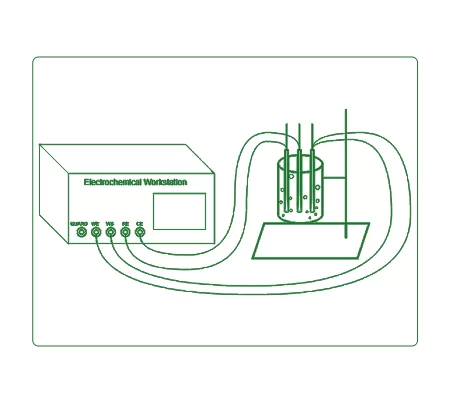 Measurement And Analysis Of Hydrogen Precipitation From Aqueous Solutions