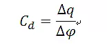 Measurement Of True Surface Area Of Powder Electrodes By The Constant Potential Square Wave Method