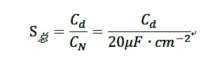 Measurement Of True Surface Area Of Powder Electrodes By The Constant Potential Square Wave Method