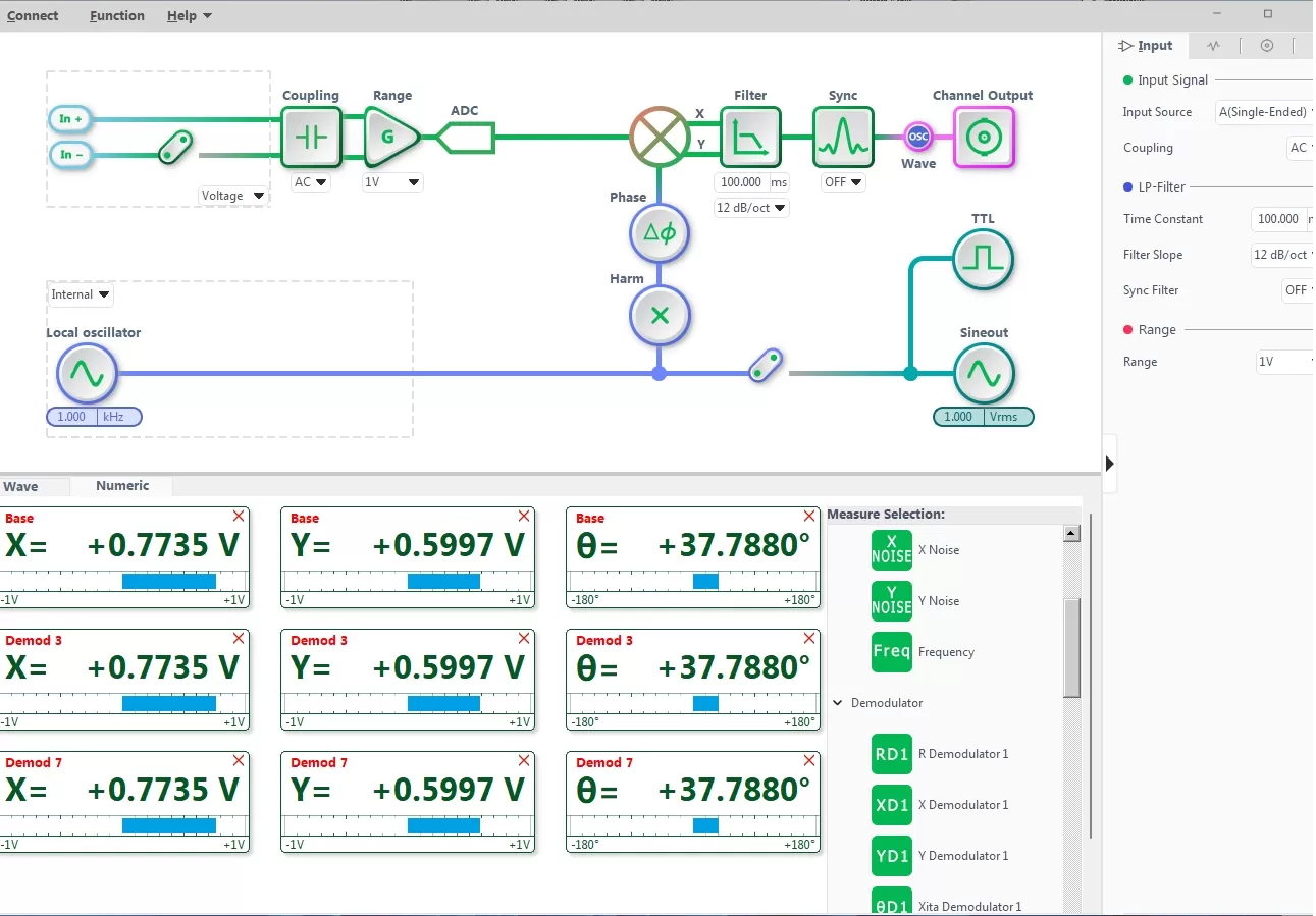 Module Lock-in Amplifier