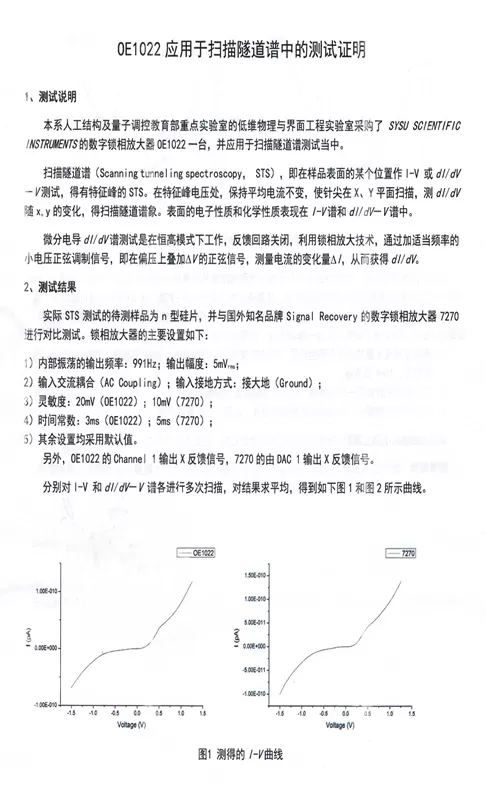 OE1022 Lock-in Amplifier of SSI Are Widely Used in STM Measuring System