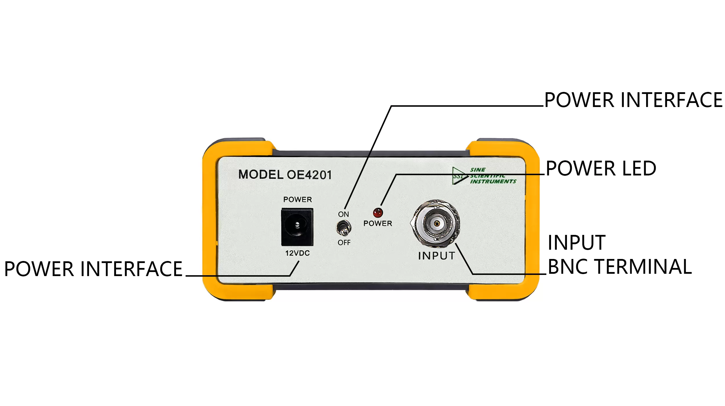 oe4201 current source interface description input
