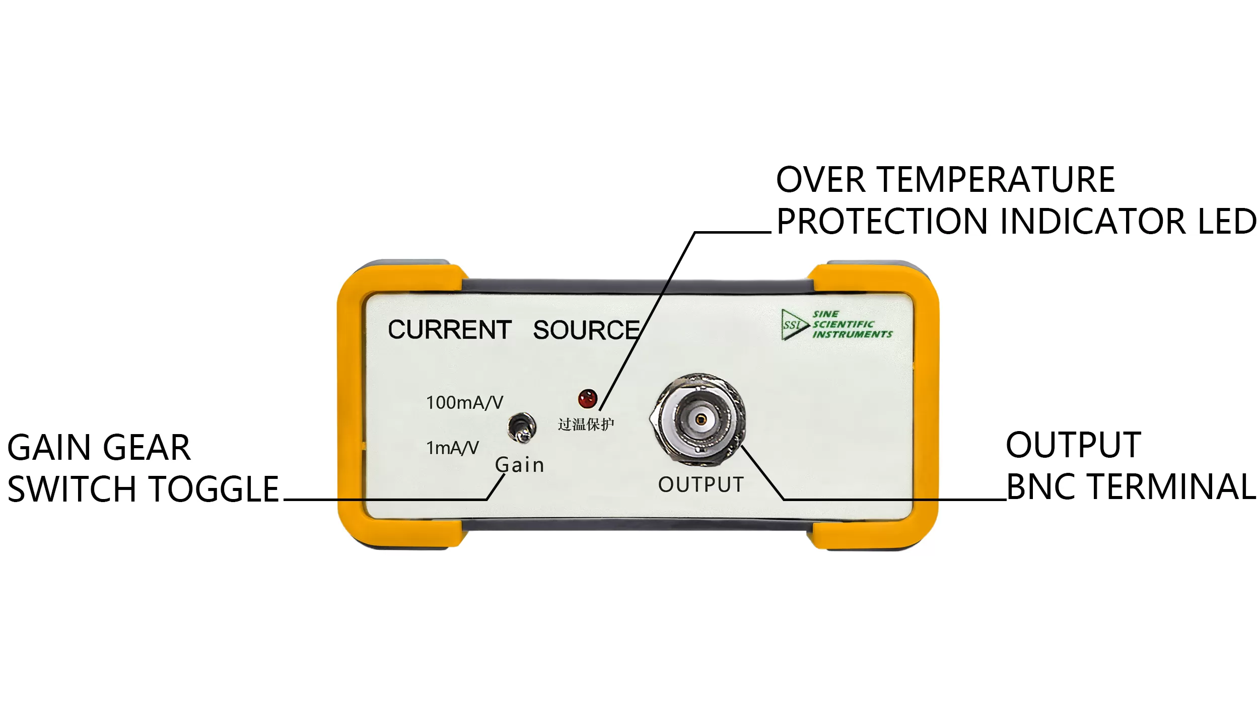 oe4201 current source interface description output