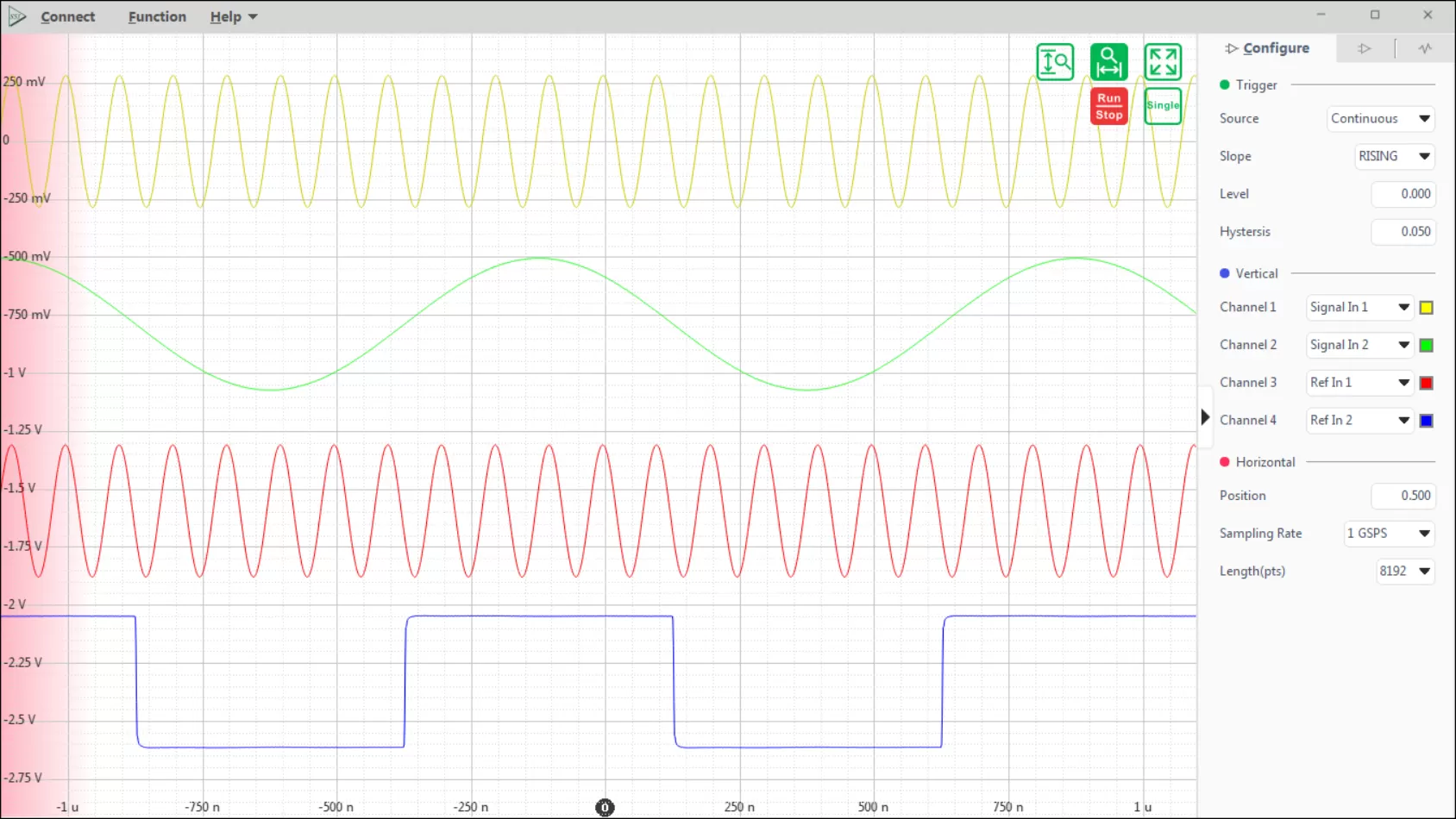 Oscilloscope