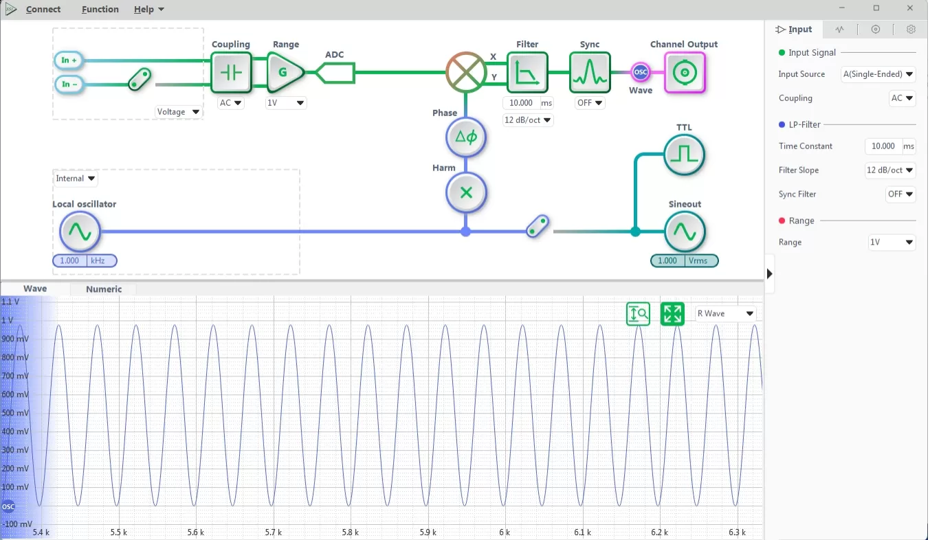 Module Lock-in Amplifier