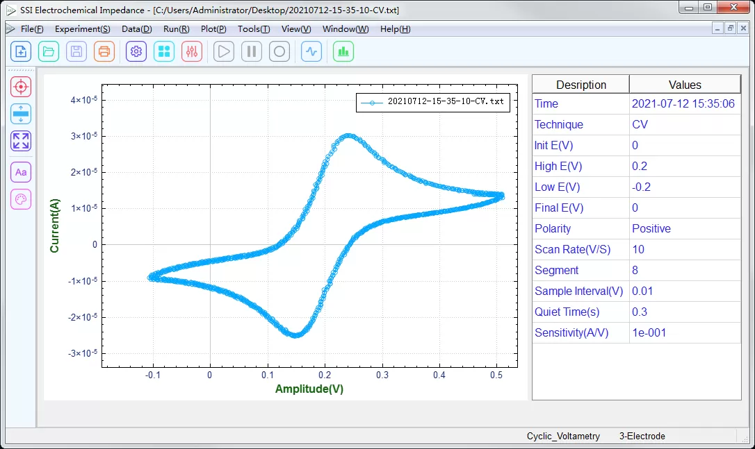 potentiostat galvanostat 1mhz software