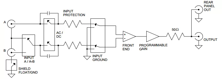 Schematic
