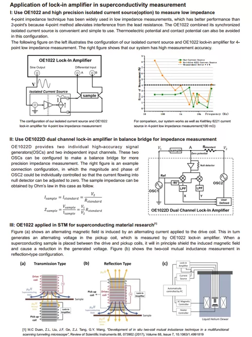 SSI Attends the 12th International Congress on Superconducting Materials and Mechanisms