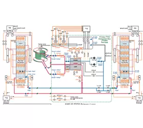 Ten Years Experience of Nobel Prize-Winning Physics Team Have Contributed to the Quality of SSI