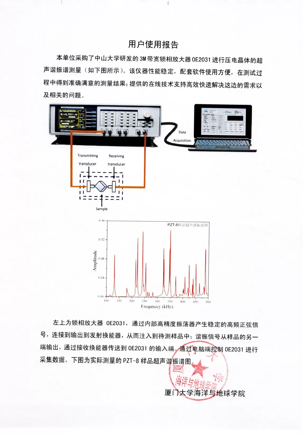 Xiamen University